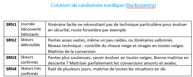 srn